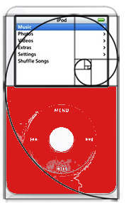 7. Golden Rectangle in iPods